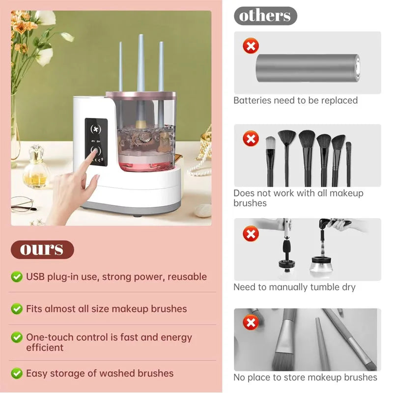 Electric Makeup Brush Cleaning Machine USB Plug Portable Cleaning Machine Makeup Brush Automatic Rotary Cleaning Machine Dryer.