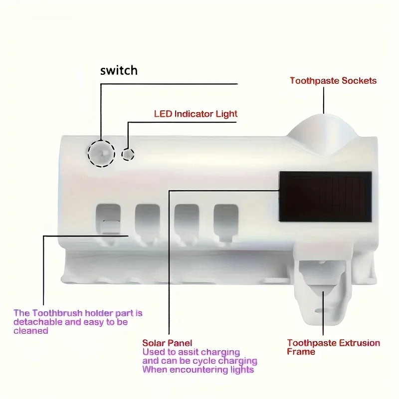 White Smart Toothbrush Holder with Auto Dispenser - USB Charging Wall - Mounted Ideal for Home & Business Bathrooms